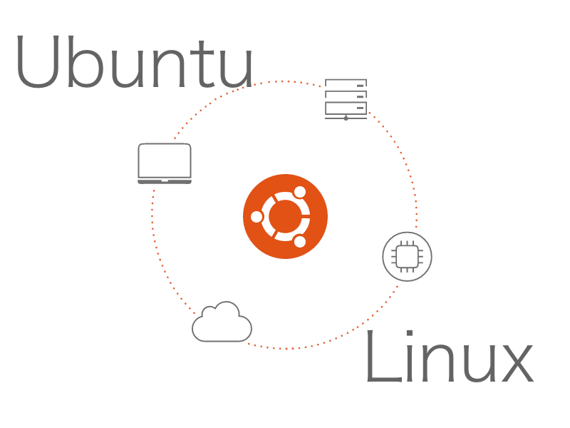 ubuntu_linux